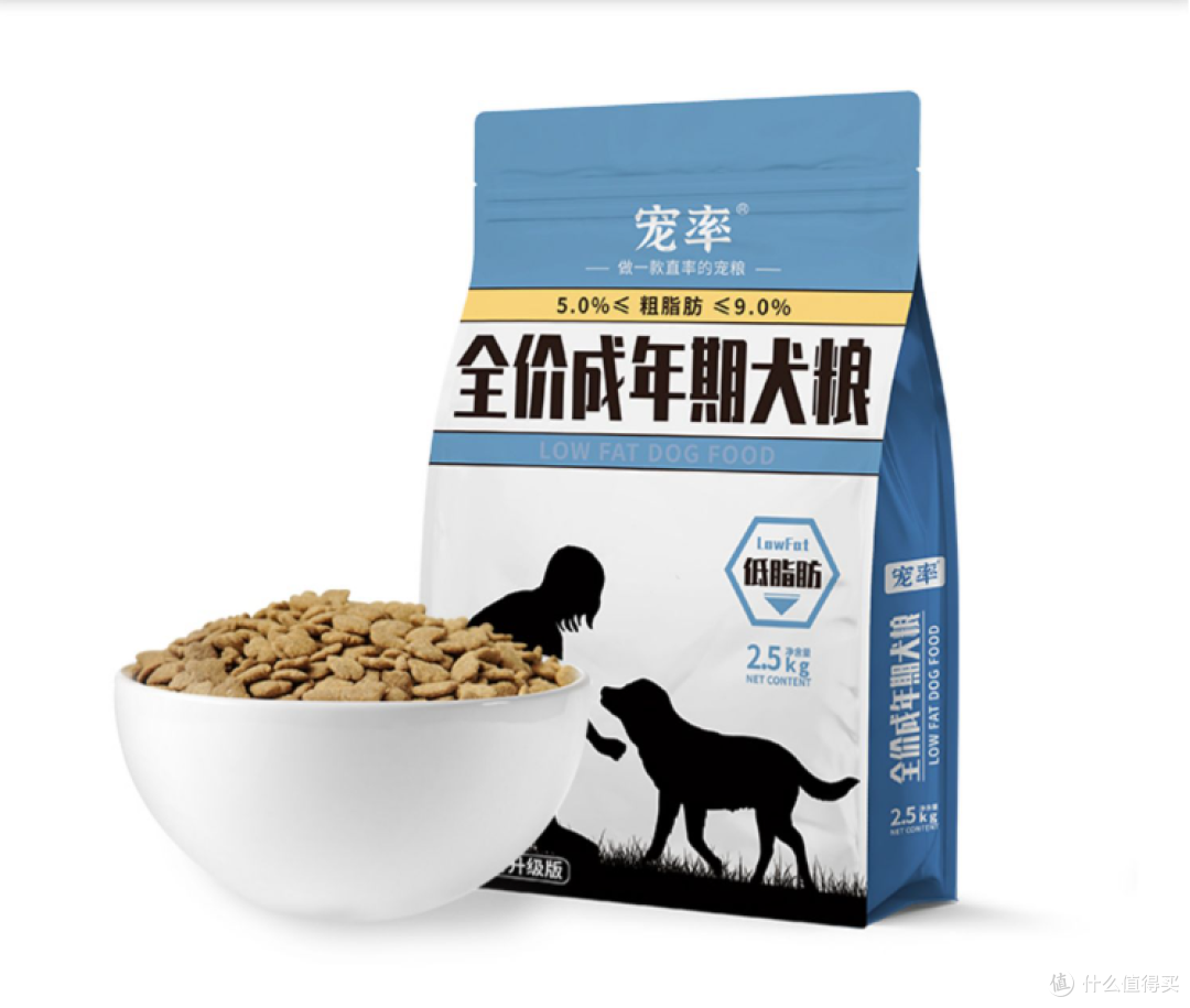 宠率狗粮全系列测评，值不值得买？