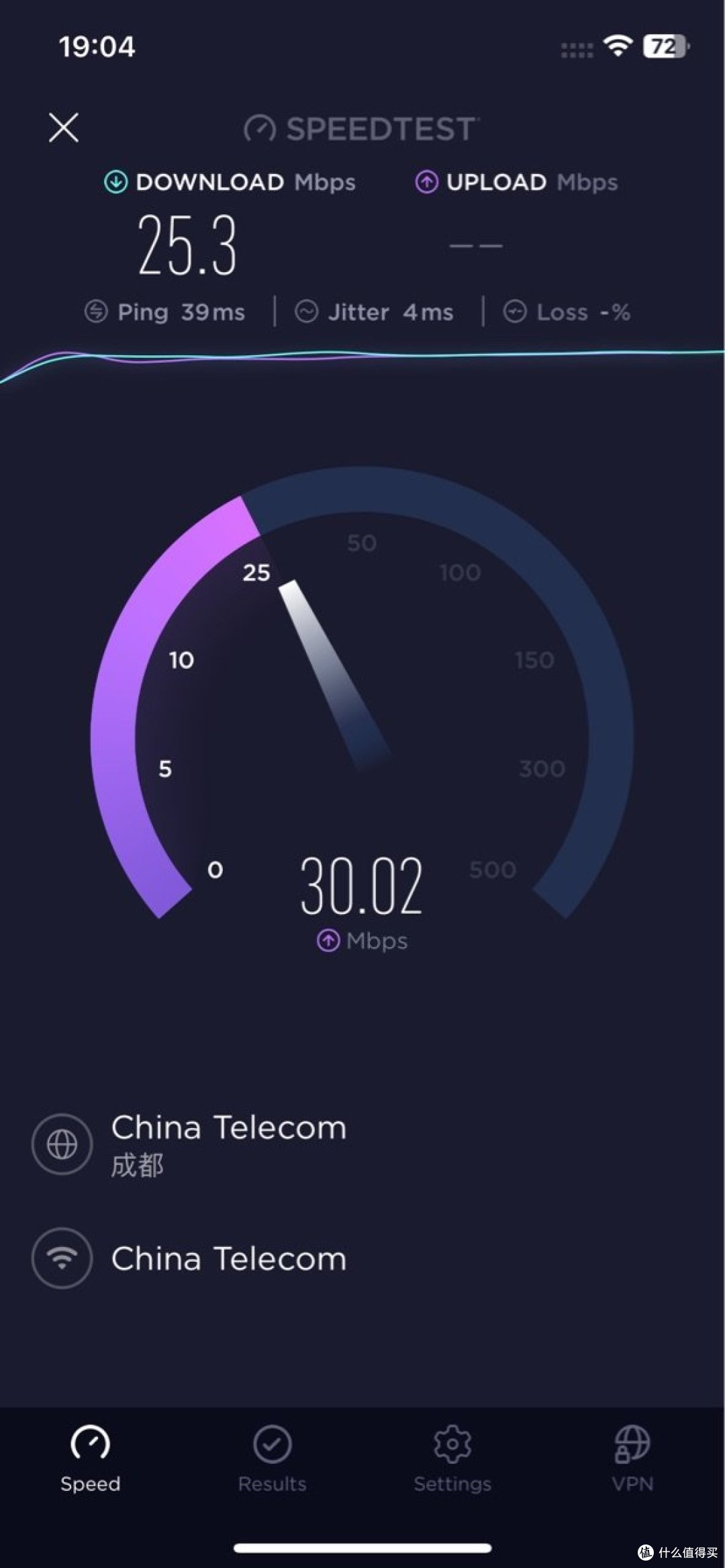 一顿操作猛如虎,网速一测2.5!USB WIFI棒子折腾小记