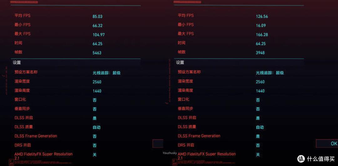 2K高刷的清凉之选——影驰 GeForce RTX4070 星曜 OC 12GB 显卡开箱测试