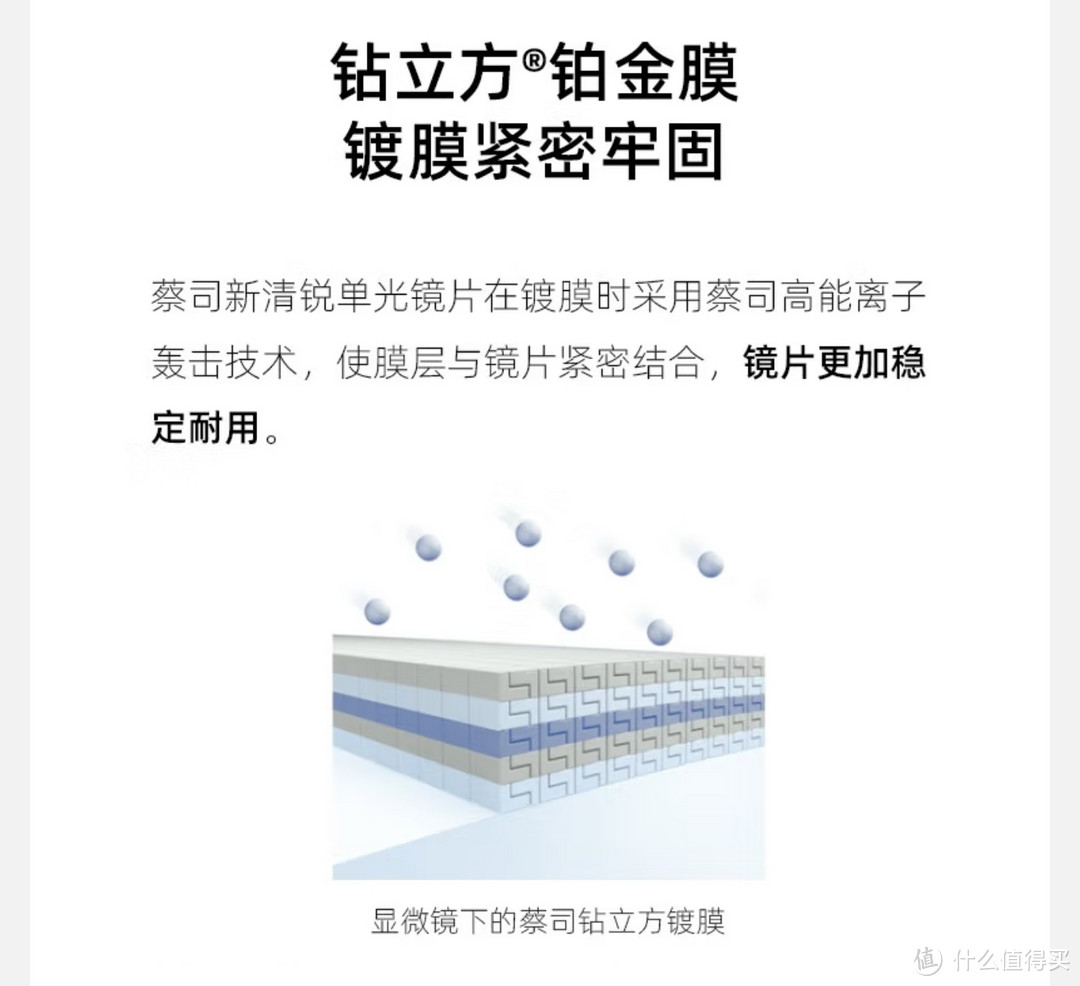 100元的普通镜片和1000元的品牌镜片有什么区别，附蔡司镜片好价分享