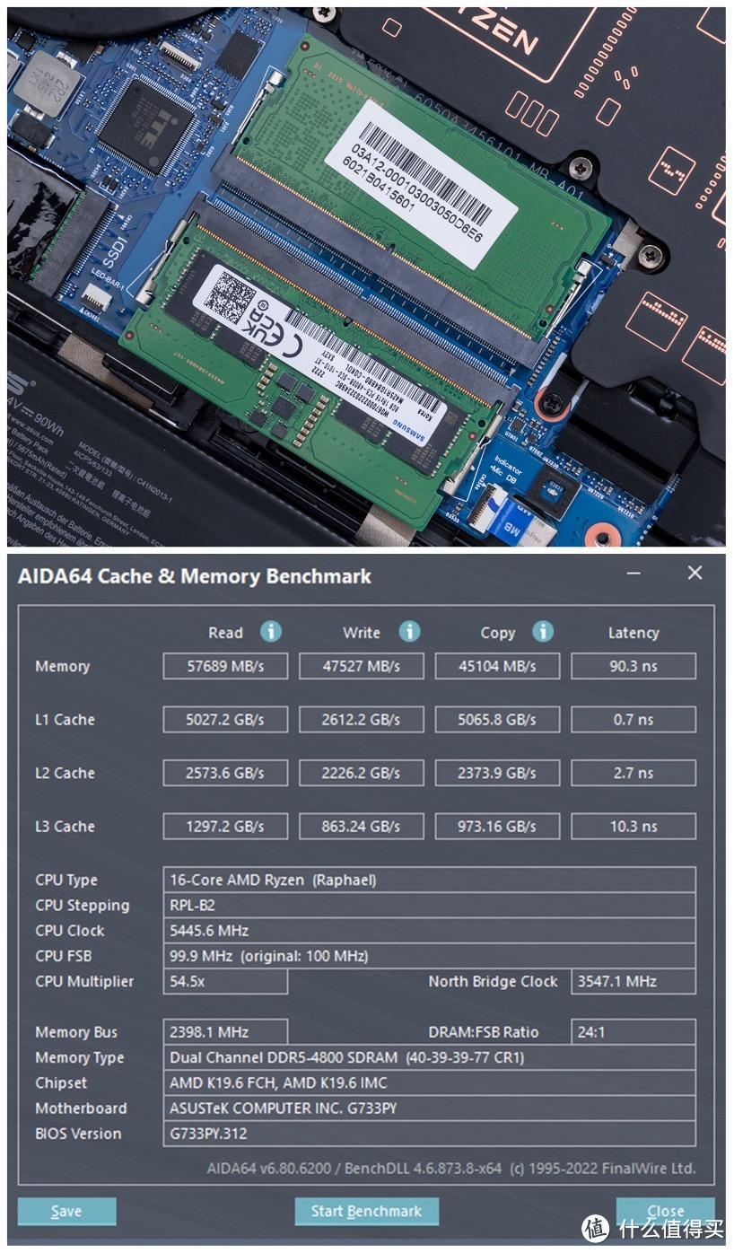 锐龙 9 7945HX + RTX 4090 究极性能怪兽，ROG 魔霸 7 Plus 超能版测评体验