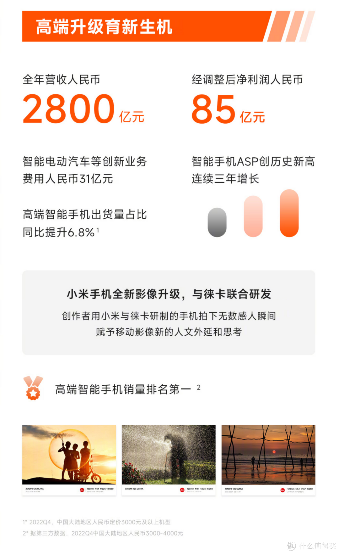小米 13 Ultra 来了,从小米年度报告看小米高端之路