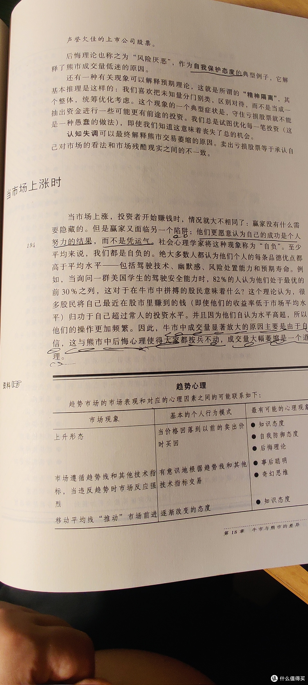 如果你炒股，这本《金融心理学—掌握市场波动的真谛》可以看看，这波肯定不亏