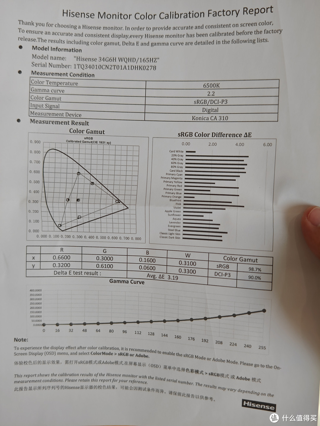 ▲自带一张色彩检测报告，想腰体验校色后的效果，需要打开sRGB模式或者Adobe模式