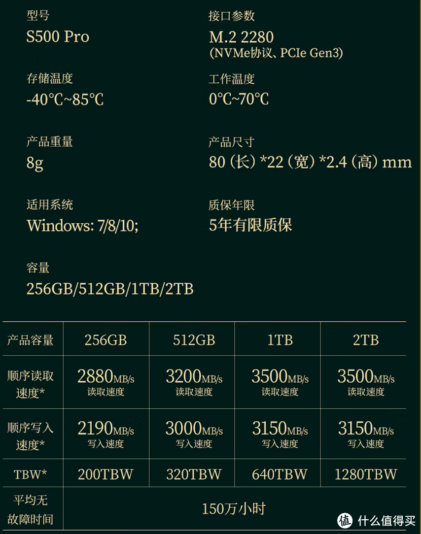 梵想设为头图