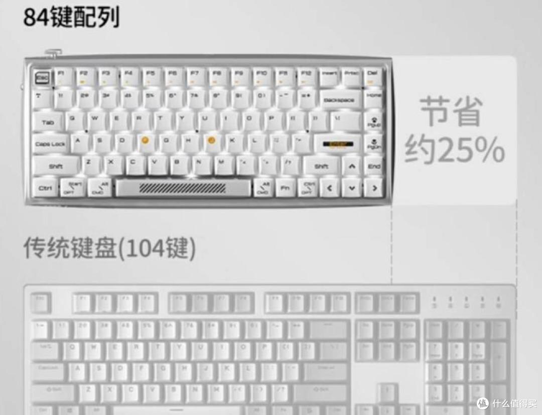 这样的机械键盘你不心动么?Hi Keys双模机械键盘