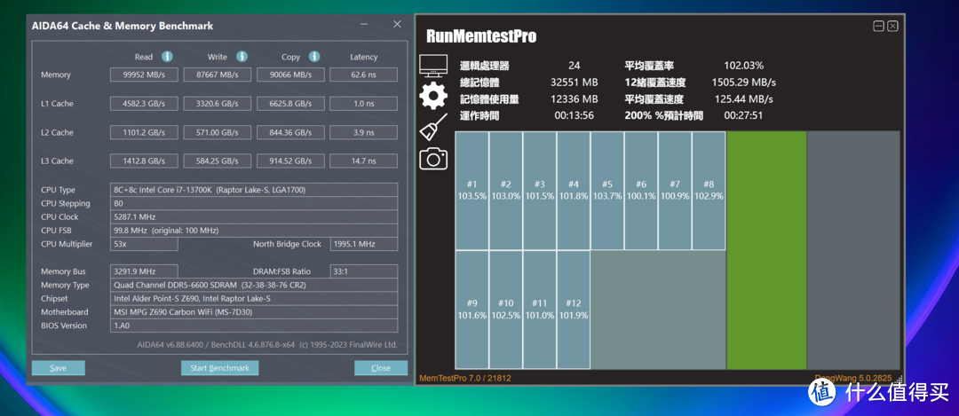 影驰星曜DDR5 6200内存体验，彻底白色化+切割美感融一身的ARGB灯条