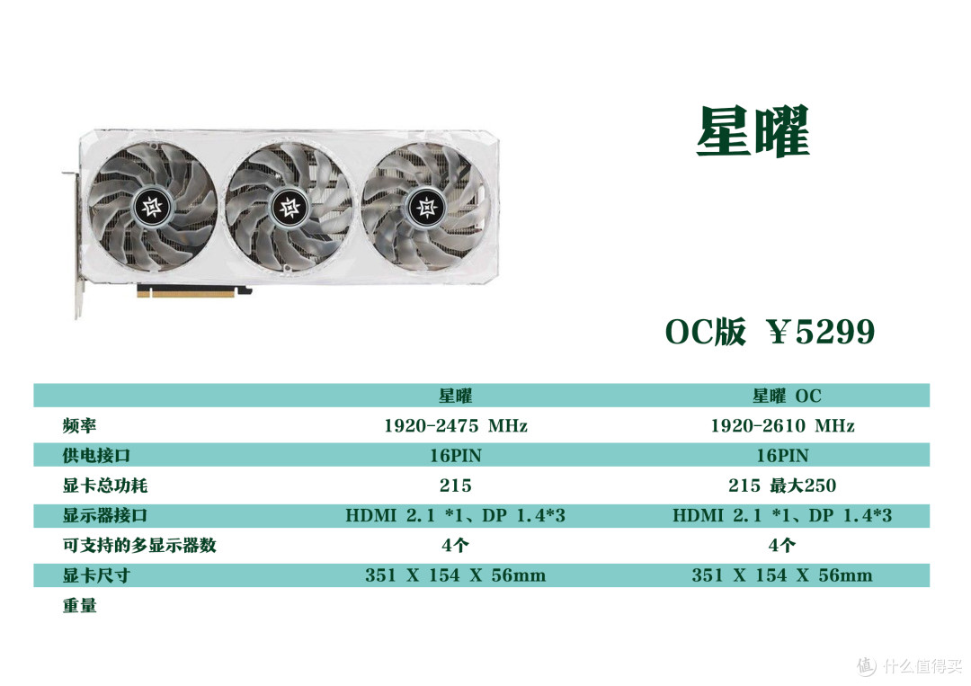 目前我个人觉得最好看的白色卡