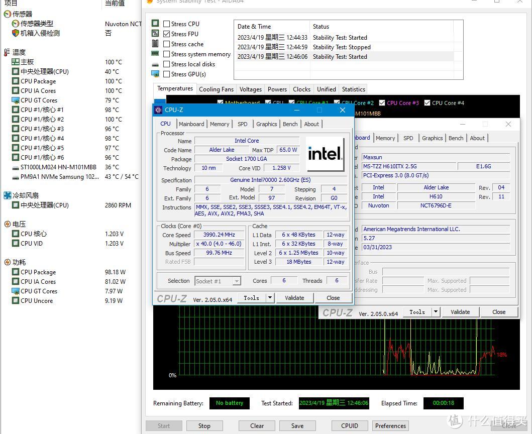 把国产精粤主板BIOS刷入铭瑄H610ITX后酷睿I5功耗从250W降到130W