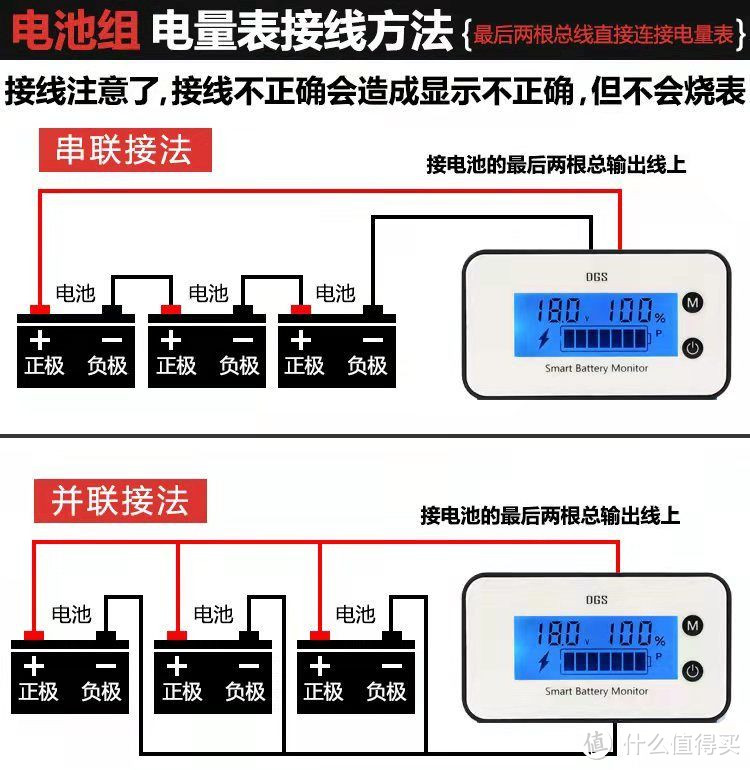 最简单的方法就是串联到电池的正负极就可以了