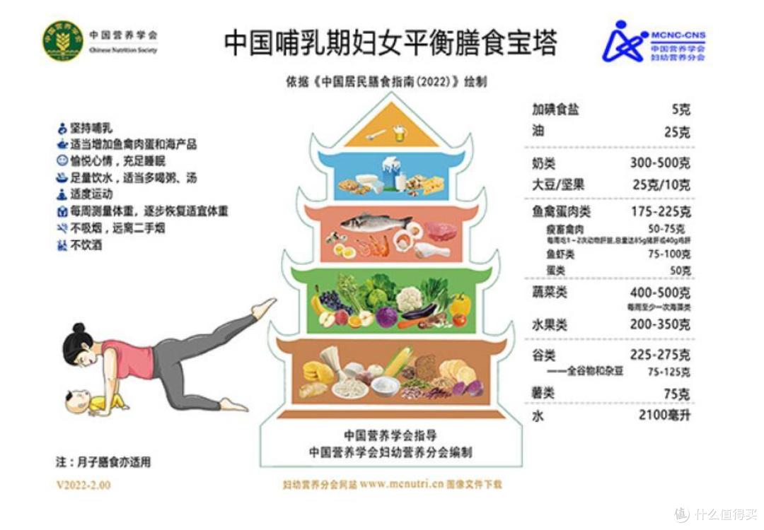 值得收藏：小儿不再难养系列之亲子育儿网站推荐