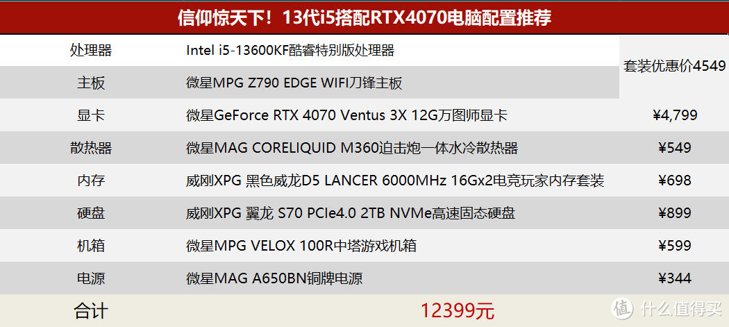 只为游戏和生产力，i5-13600KF配RTX4070游戏主机配置推荐