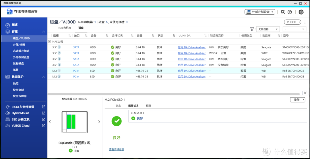 威联通最新QTS5.1.0系统来了丨全面升级，多通道传输性能翻倍