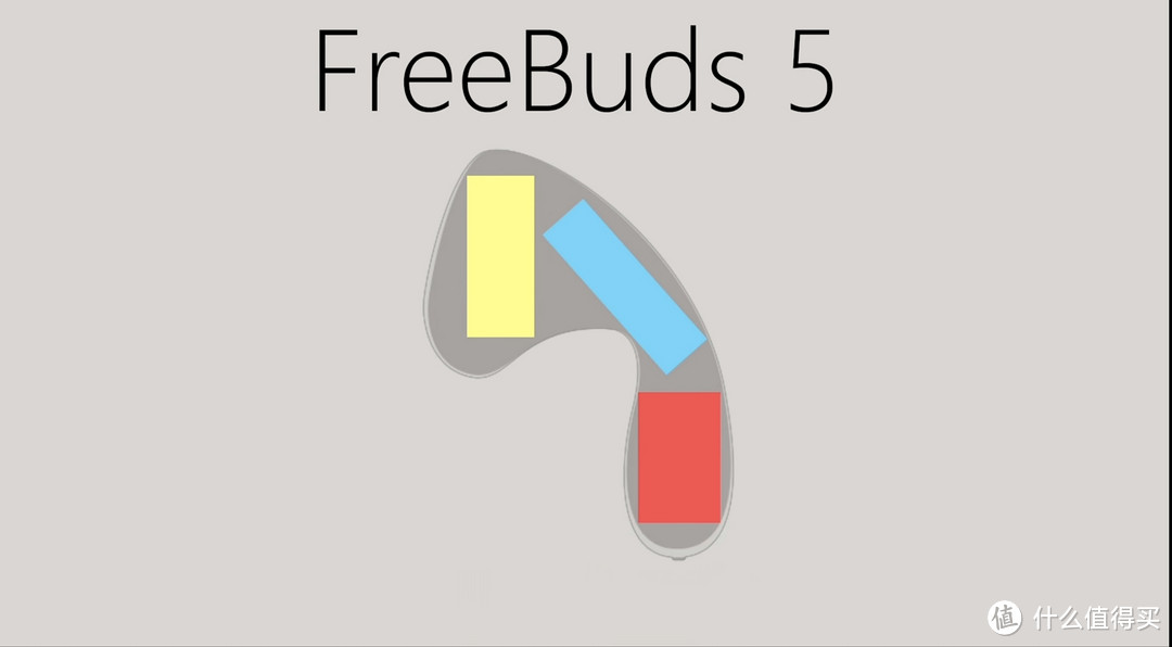 设计大改，“水滴”降临，华为freebuds5舒适与音质的巨大探索！