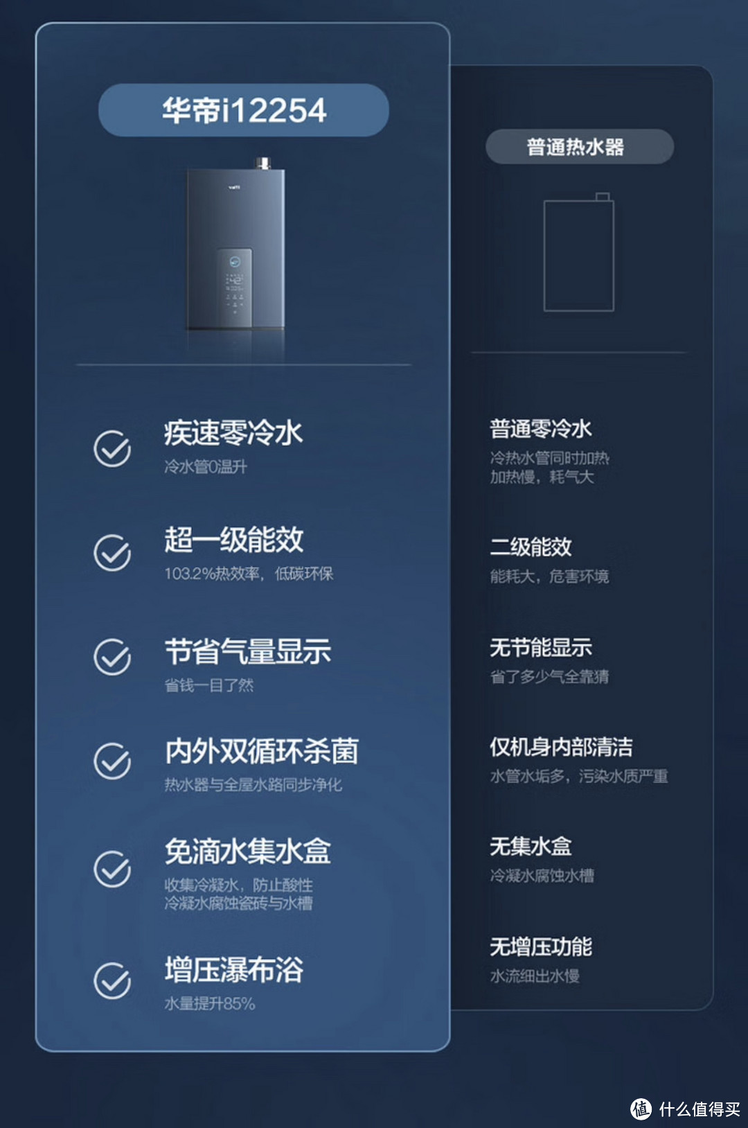 震惊！这两款热水器竟然是这样，我会选择这款，你呢？