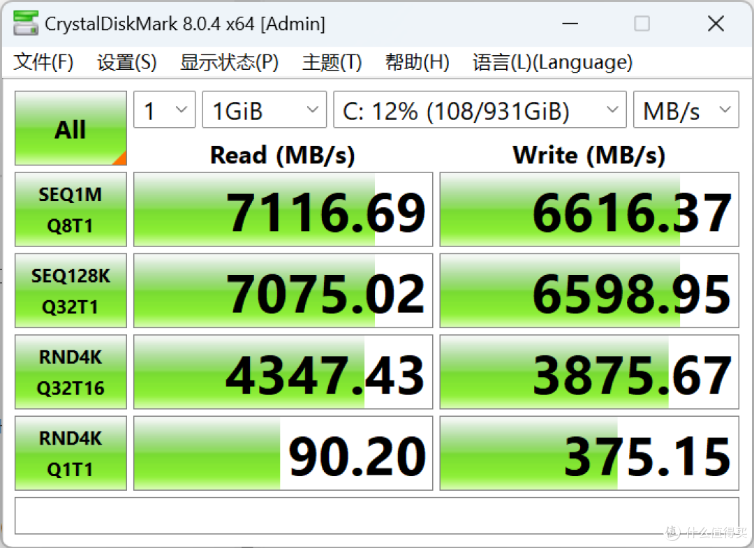 爱国者P7000z & 阿斯加德An4+,及M.2不同插槽的速度比较