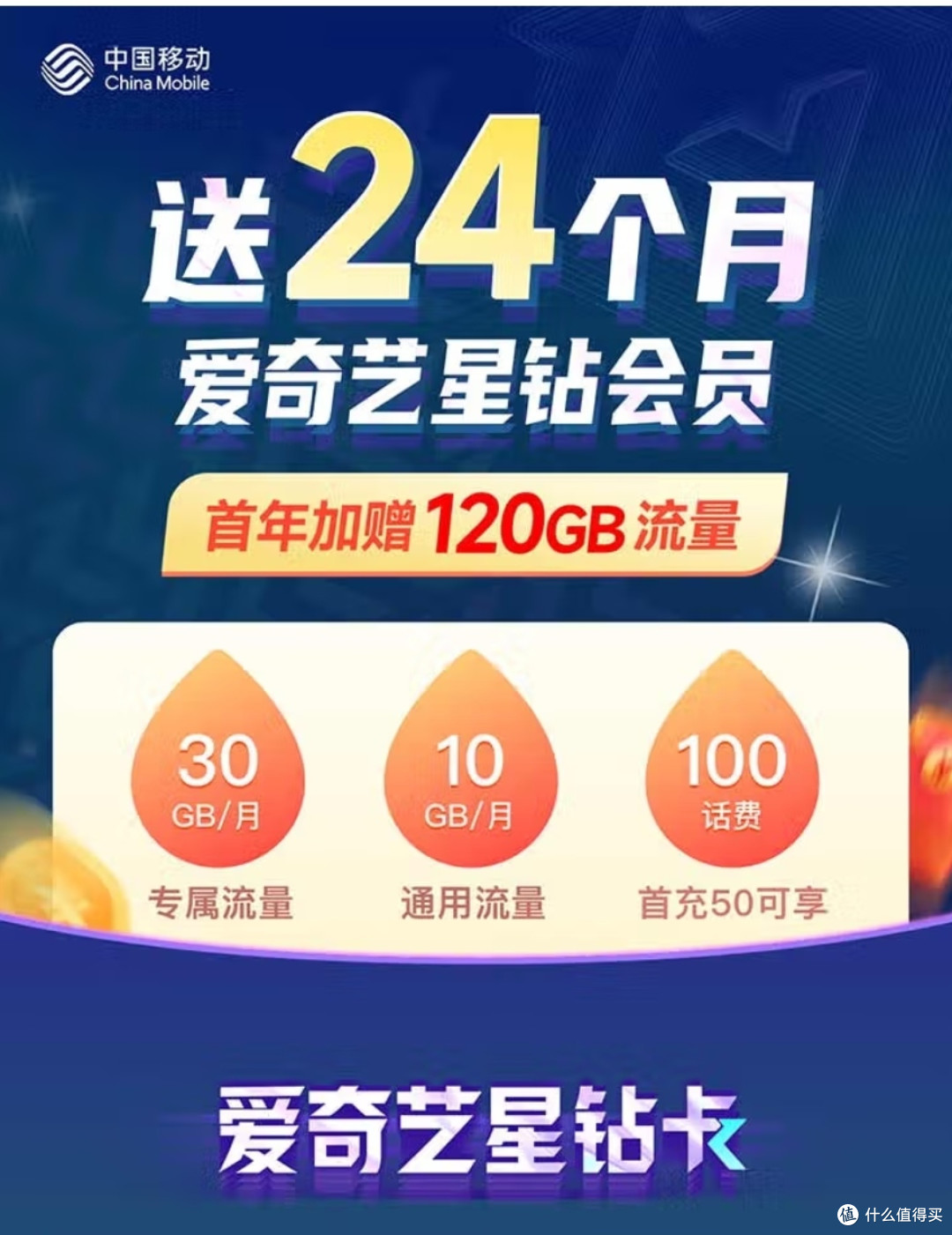 买手机送电话卡,24个月会员、120G流量是真香还是套路