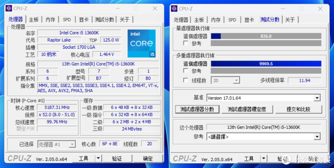 显卡全线降价？是不是可以买4080了？配置怎么选？13600K+4080+高频D5内存装机分享