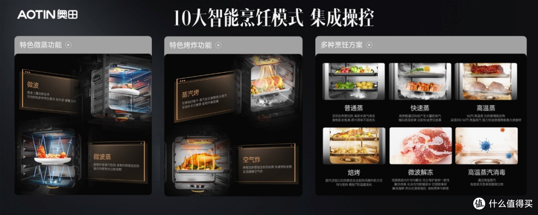 专业与颜值兼具:我为什么爱上了奥田这款微蒸烤双胆集成灶?