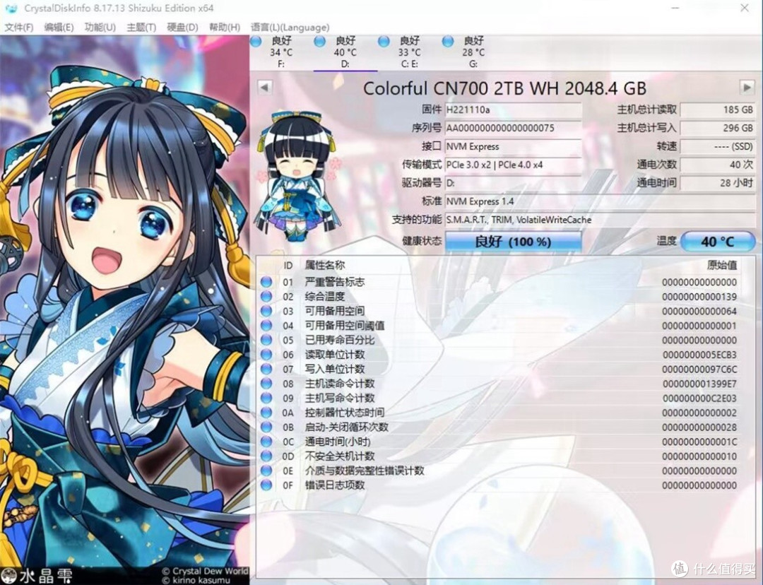 存储白菜价，700元捡漏国产颗粒PCIe4.0 2Tb游戏储存盘到底如何？