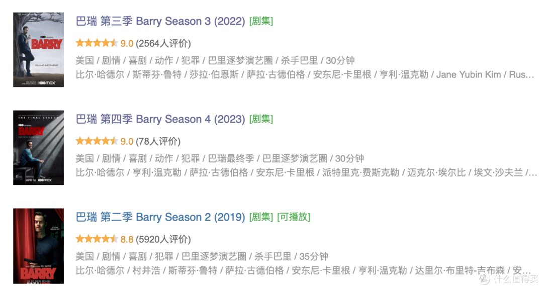 HBO的冷门王牌美剧,也要结束了