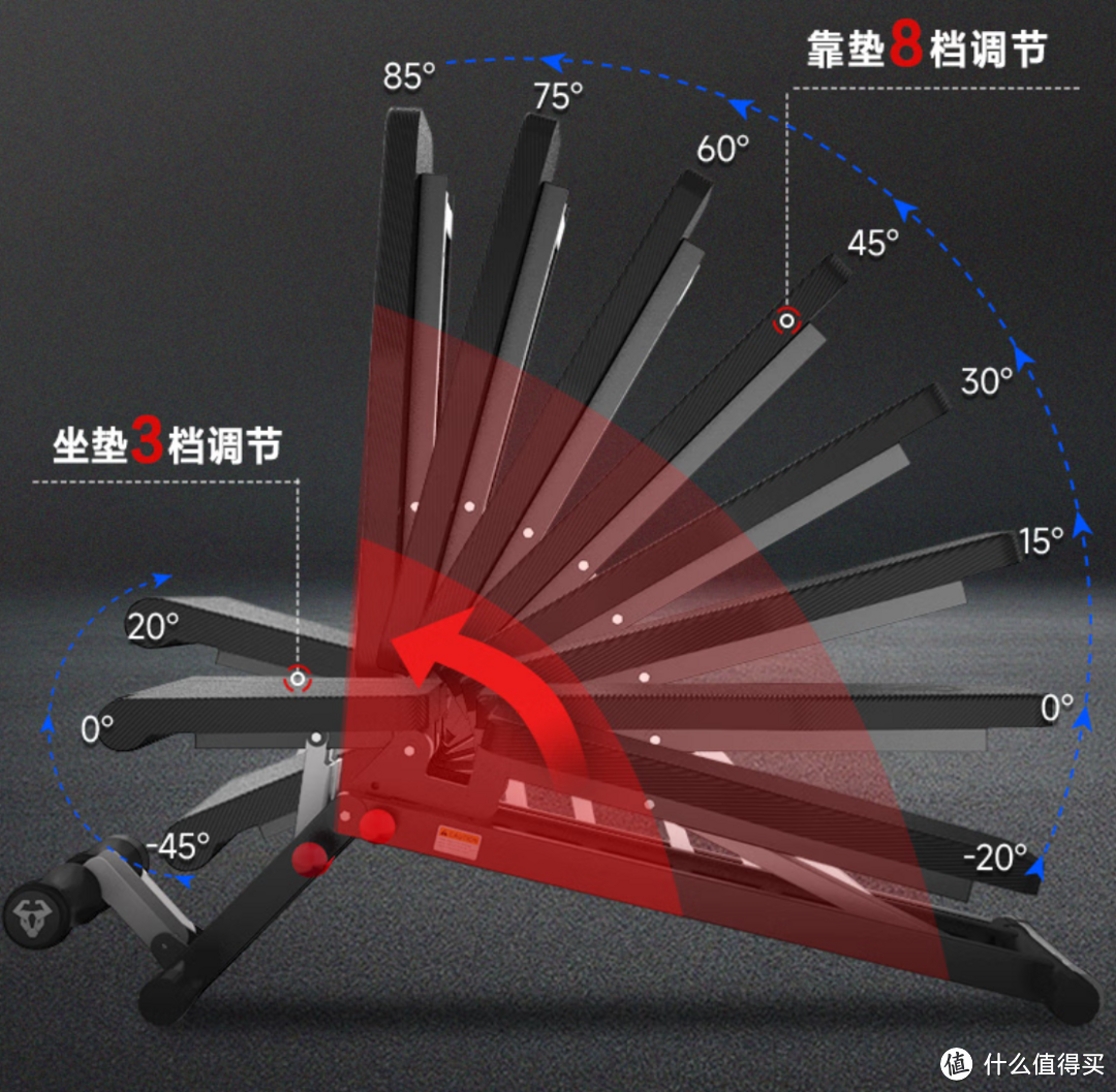 新手上路，关于宅家解锁杠铃卧推的干货要点，以及FANATICS多功能深蹲卧推架+全折叠哑铃凳深度体验