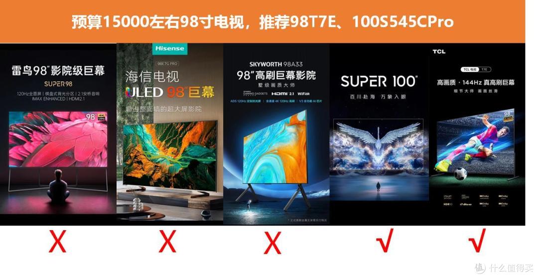 高性价比98寸电视详细参数对比表，2023年最新版！