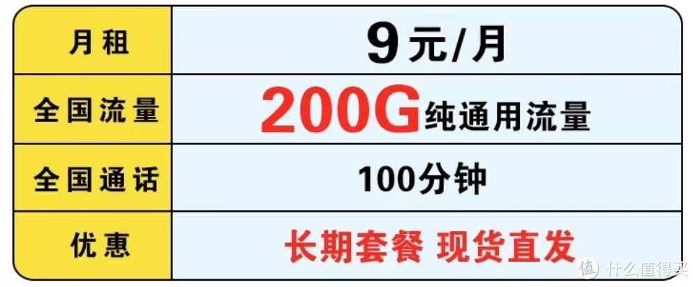 中国移动暖心了：月租9元+200GB流量+100分钟，提速降费良心了！