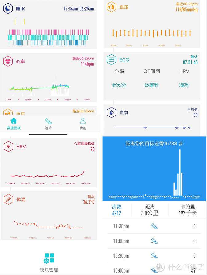 被罗永浩推荐的体脂秤这么火？盘点三个最值得入手的运动单品