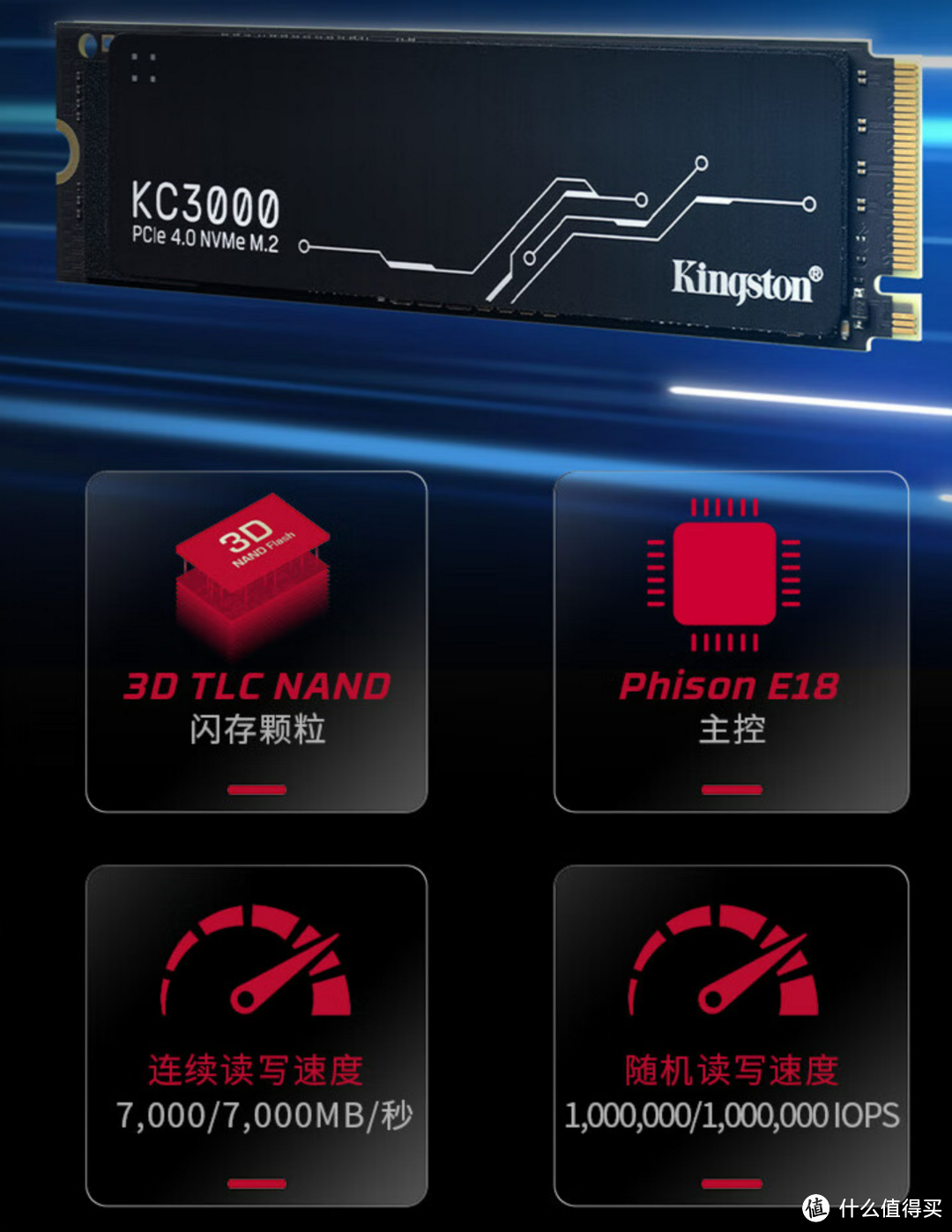 如何实现大容量固态硬盘自由， 高性价比2TB M.2 NVMe SSD盘点选购