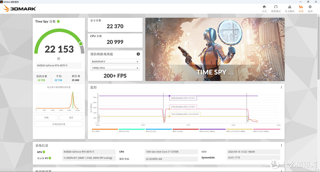 白色主题的海景房！实战游戏与专业应用！华硕 Z790 吹雪 + 索泰 4070Ti X-GAMING + 雷克沙存储