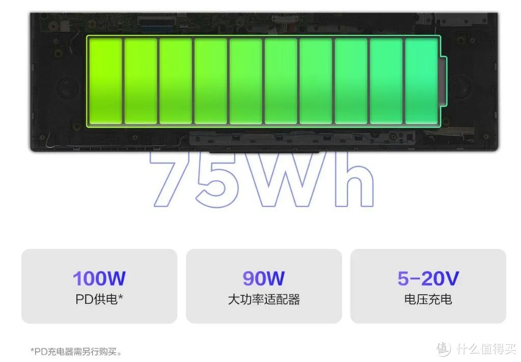 ​2.8K OLED屏幕 升级13代标压i5！华硕无畏14i 2023靠谱吗？