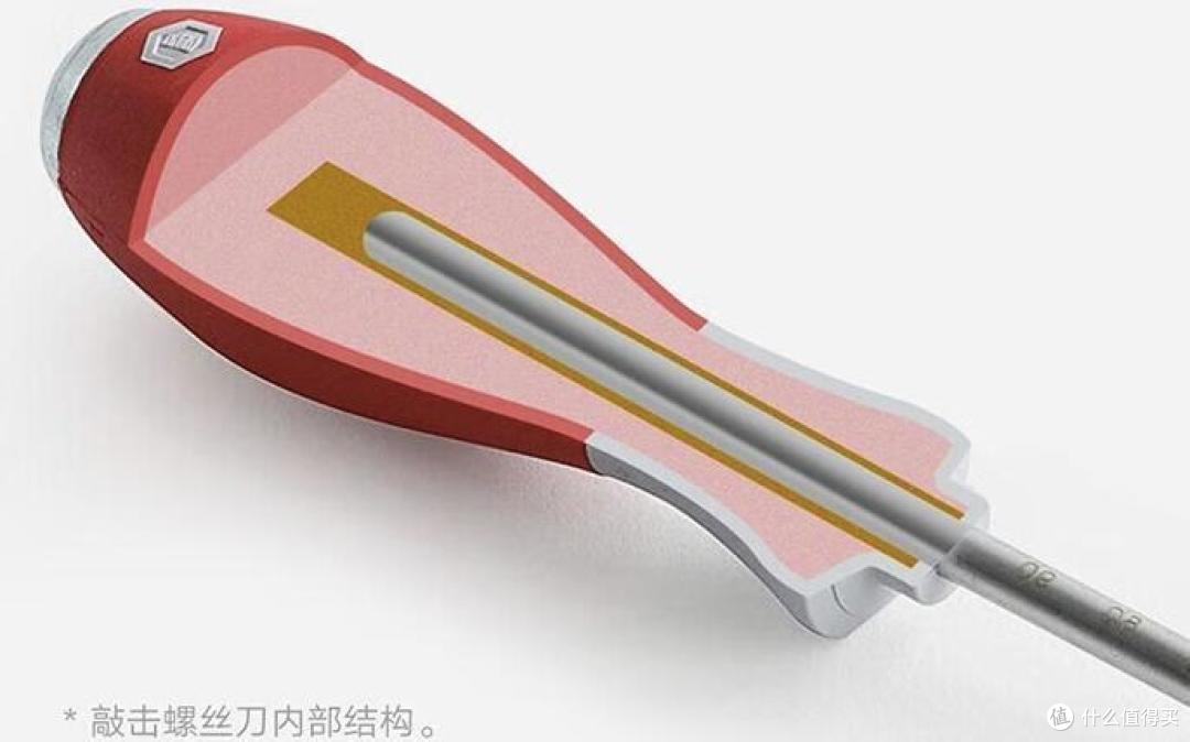 大男孩的“玩具百宝箱”，一套品质超好、工具中的一线品牌，米家wiha家用工具箱开箱及试用体验分享！