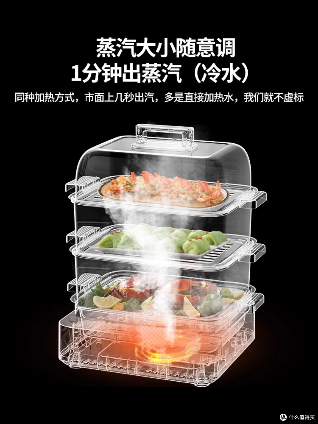 早餐怎么做怎么才方便?我推荐这三款电蒸锅•简单早餐轻松拿捏~