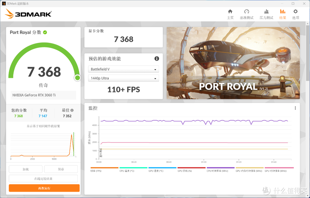 过气RTX3060Ti显卡装机，搭配13400F+高频D5内存攒台黑色海景房主机