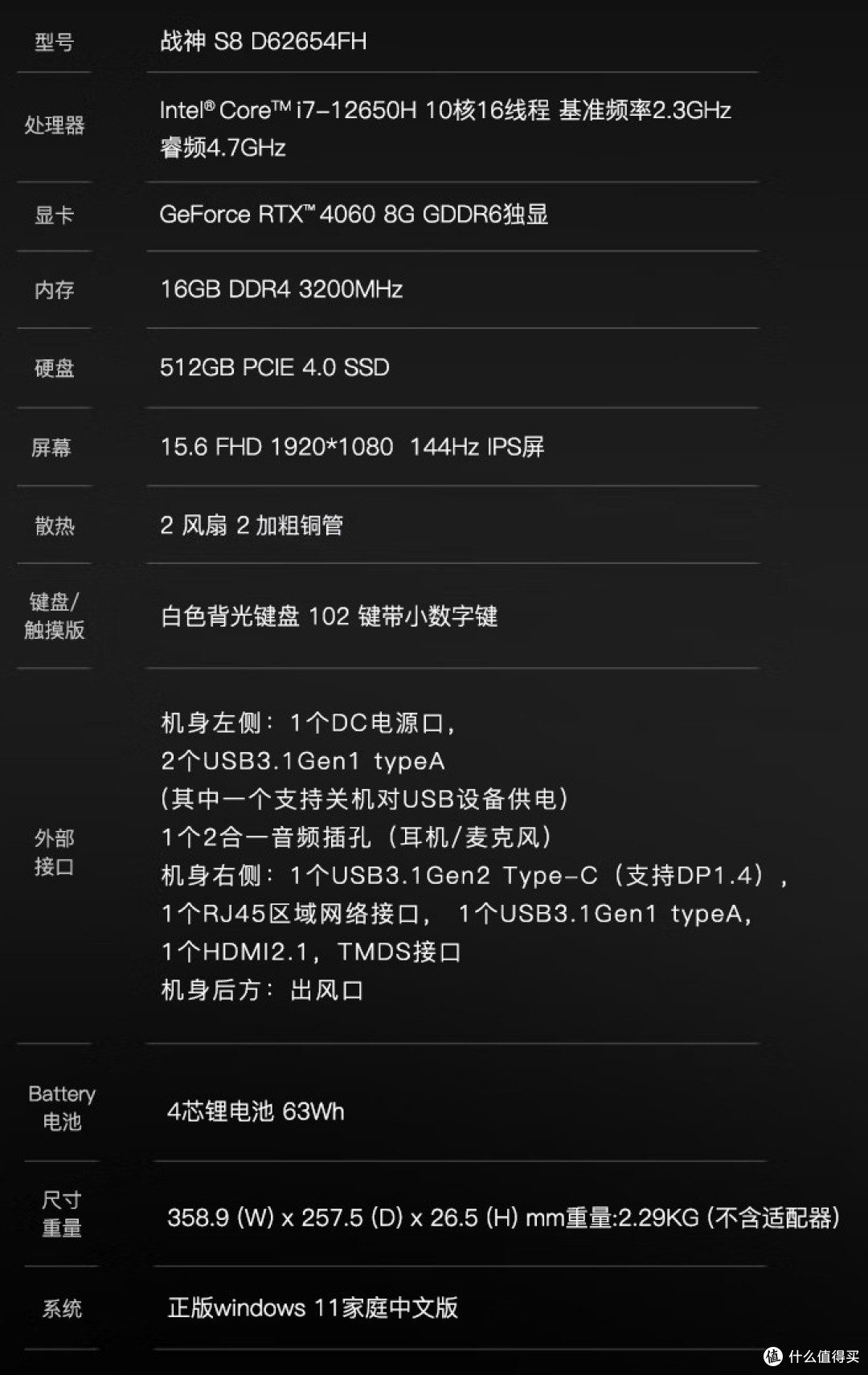 国产疯狂了!白菜RTX4060+12650H卖5298元!你没看错!【神价盘点】
