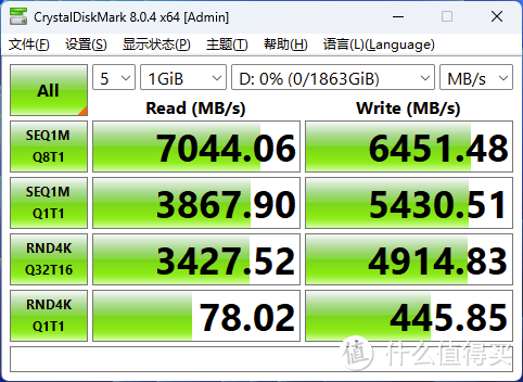 稳健原厂盘：铠侠EXCERIA PRO 2TB评测