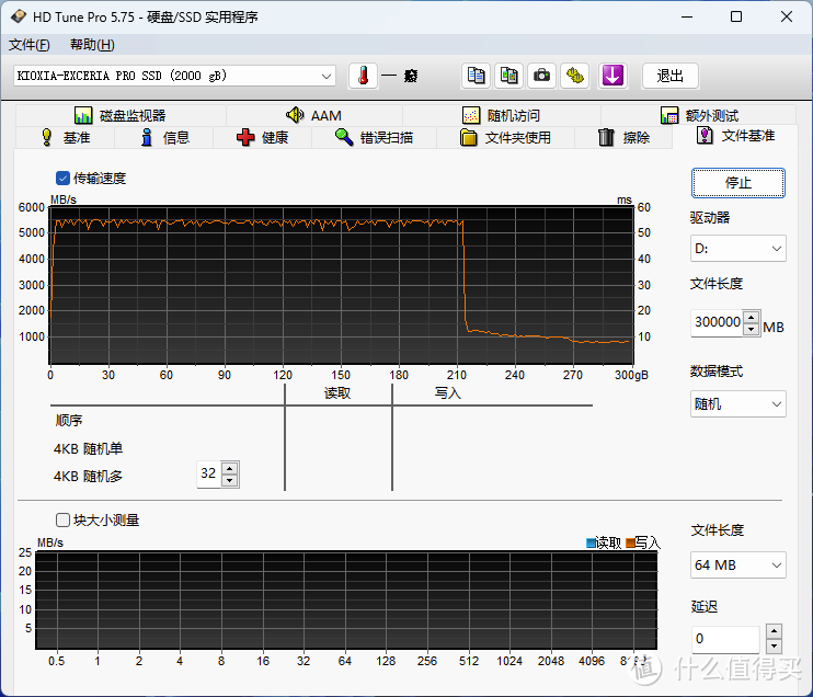 稳健原厂盘：铠侠EXCERIA PRO 2TB评测