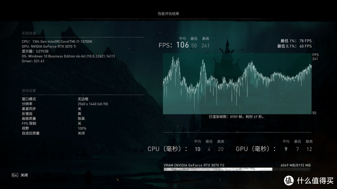 售价千元内D5 B760M主板怎么选?技嘉B760M魔鹰主板测评分享