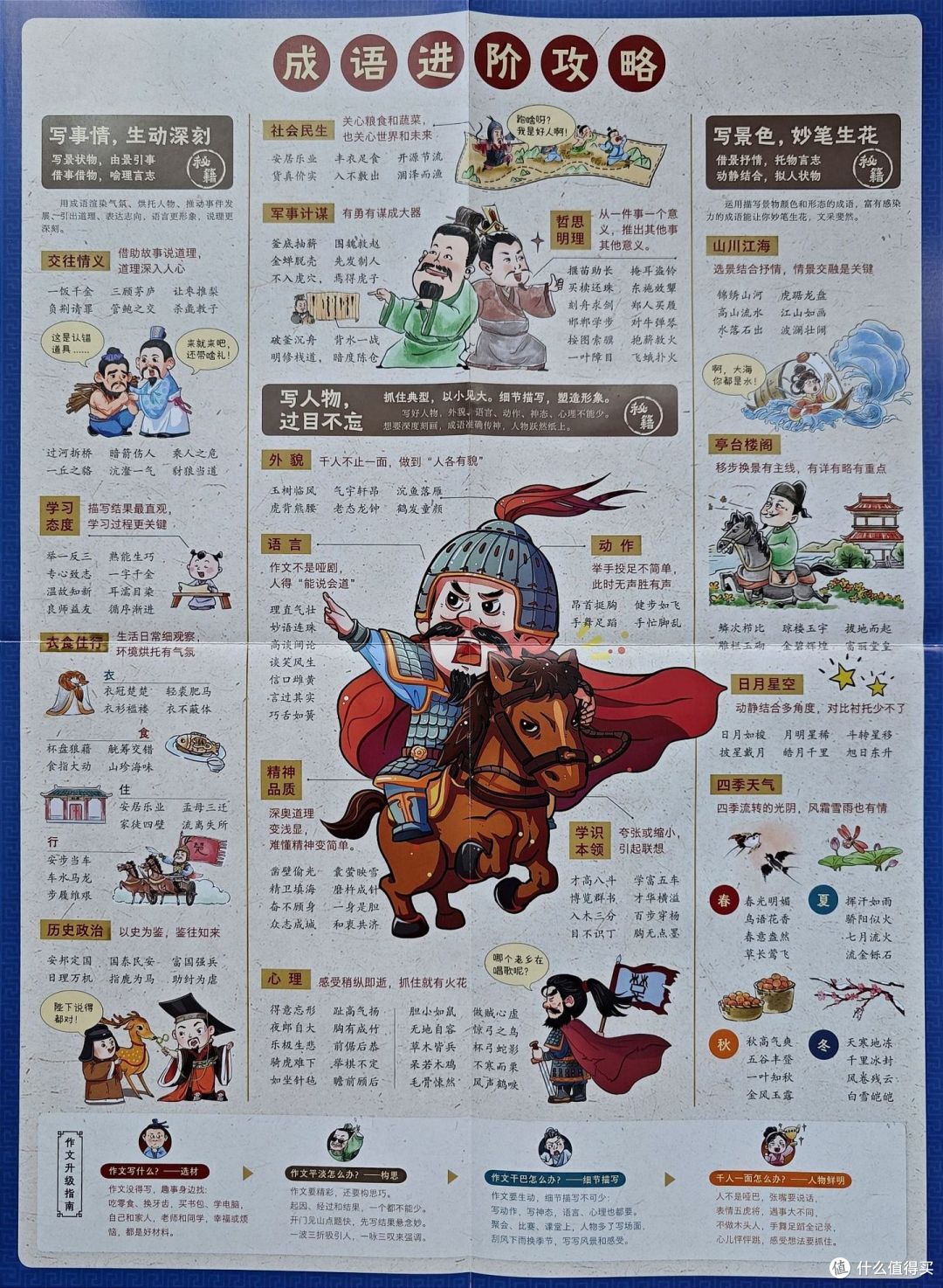 爱上读书有方法,遵循这2个原则,给小学生选课外读物不踩坑!