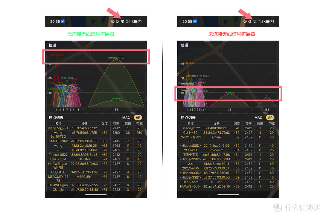 即插即用，轻松解决 大户型WiFi信号死角问题，华硕小飞侠RP-AX58体验