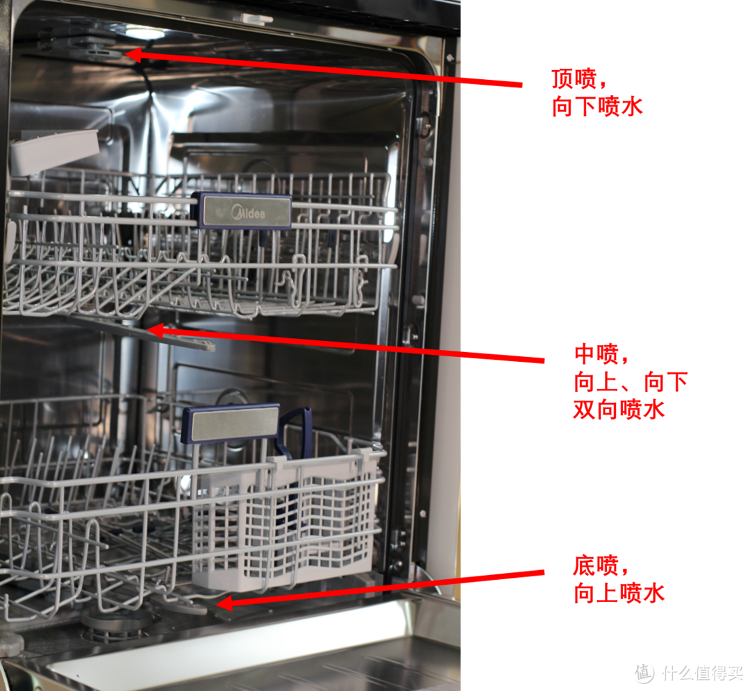 洗碗机也上变频电机了？！美的天净1000带你感受最全面旗舰的洗碗机体验！
