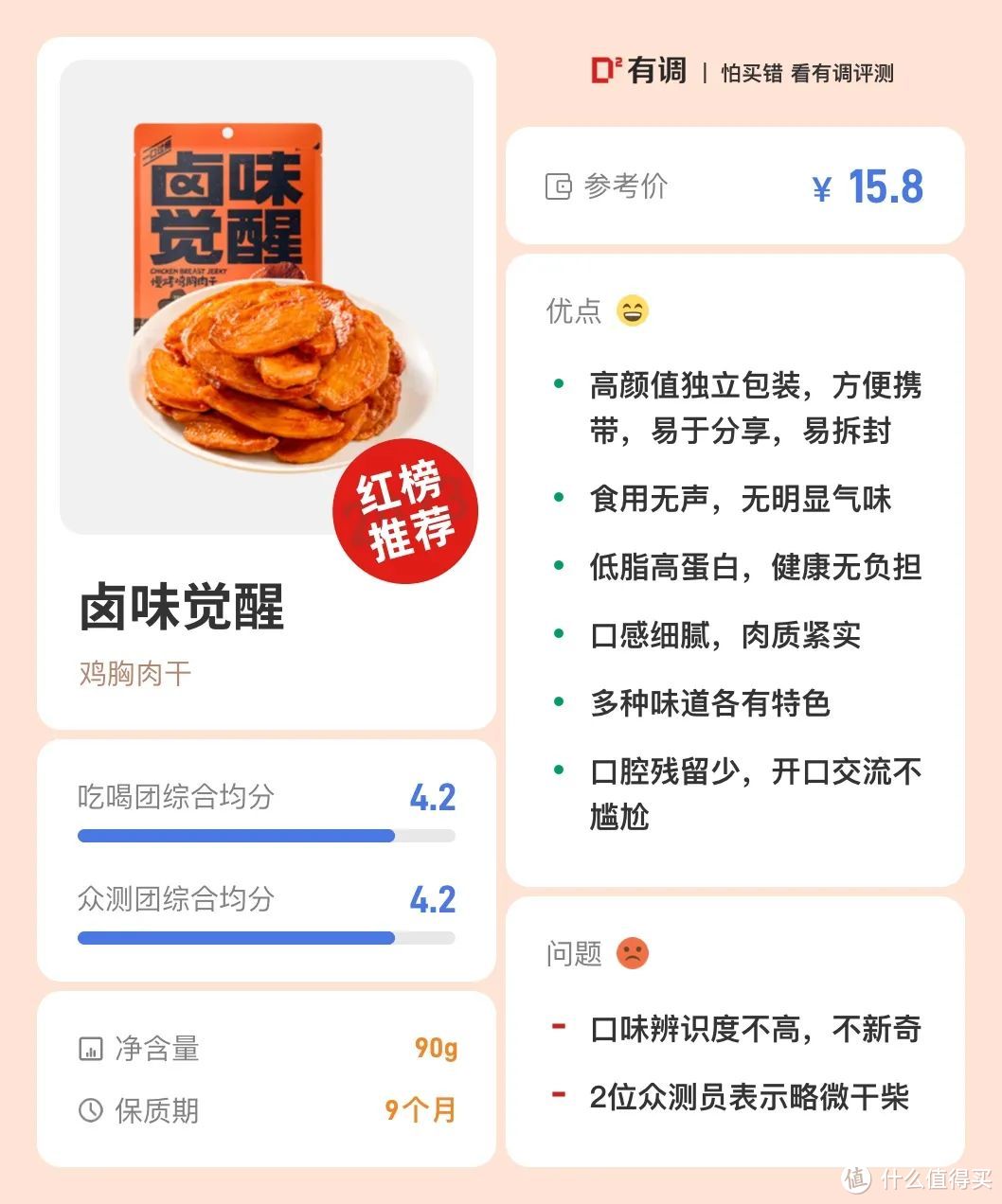 评测合集｜从765件中挑出这59件出行好物，跟着买就对了！