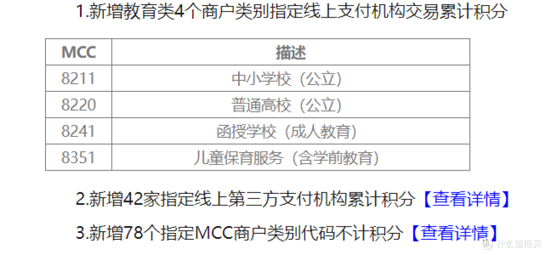 交行又出一份温暖公告！直接拉黑78个MCC，累计积分越来越难！