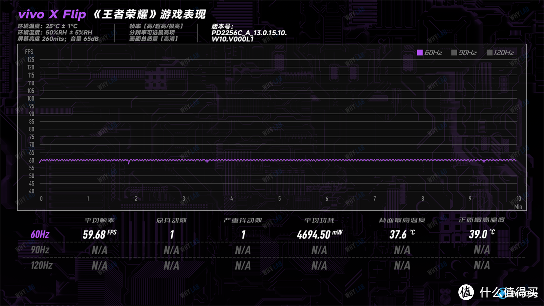 vivo X Flip 体验：出道即竖折屏「成熟体」？