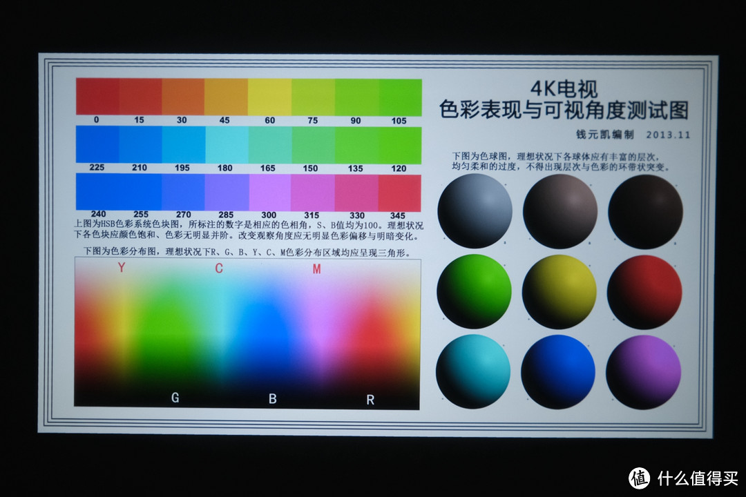 千元级别投影仪里的新卷王，极米旗下快乐星球O3初体验