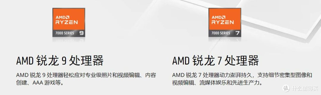 锐龙9 7940H遇到RTX4050!宏碁传奇Go 16创作本是否值得买?