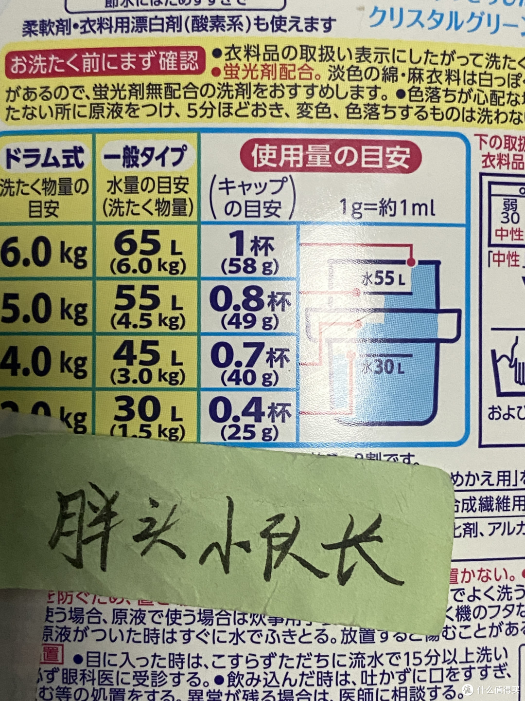 清洁好物看这里,花王(KAO)日本洁霸酵素除菌超浓缩洗衣液