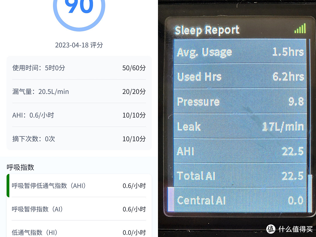 健康｜瑞思迈S10、乐普R20对比：身价相差两倍的呼吸机，体验到底有什么不同？