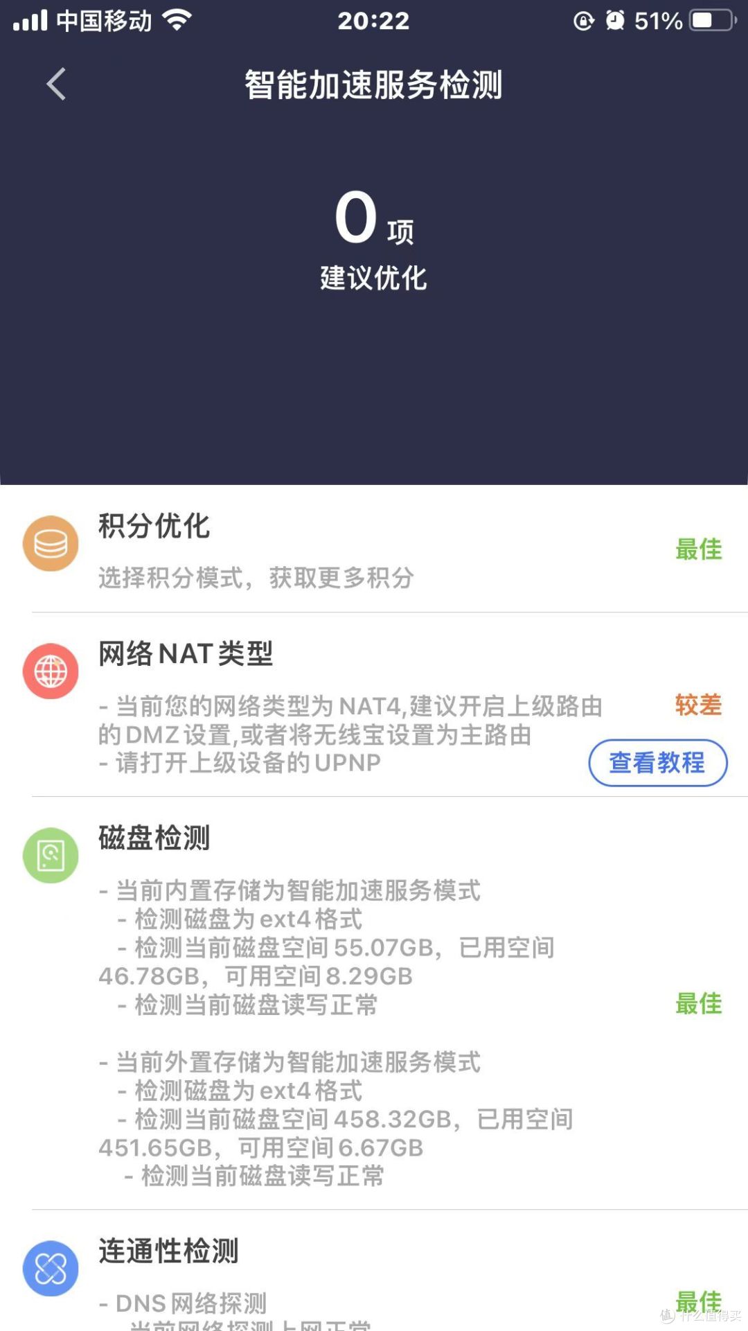 入手京东云路由要三思而后行~~~先进来看看~